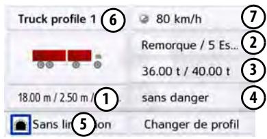 BECKER TRANSIT 5 LMU, TRUCK - Remarques : - 1
