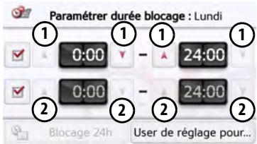 BECKER TRANSIT 5 LMU, TRUCK - Blocage permanent de routes - 5