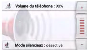 BECKER TRANSIT 5 LMU, TRUCK - Volume du téléphone - 2