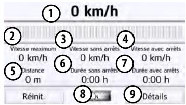 BECKER TRANSIT 5 LMU, TRUCK - Calculateur de trajet (en fonction du modele) - 2