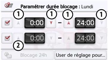 BECKER TRANSIT 50 - Blocage permanent de routes - 5