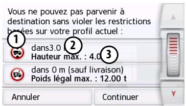 BECKER TRANSIT 50 - Retour d'information après le calcul de l'itinéraire - 2