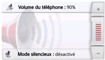 BECKER TRANSIT 50 - Volume du téléphone - 2