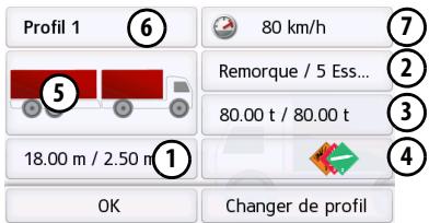 BECKER TRANSIT 50 - Remarques : - 1