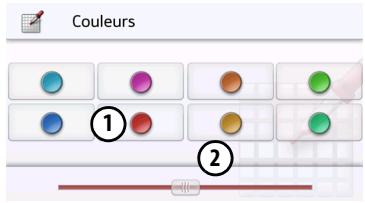 BECKER TRANSIT 50 - Réglage des couleurs - 2