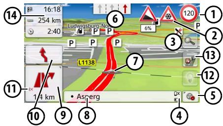 BECKER TRANSIT 50 - Structure de l'affichage cartographique - 2