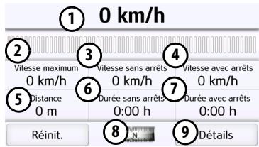 BECKER TRANSIT 50 - Calculateur de trajet (en fonction du modele) - 2