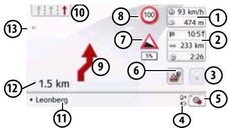 BECKER TRUCK - Route guidance with arrow display - 1
