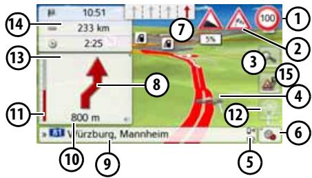 BECKER TRUCK - Split screen with route guidance - 1