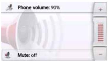 BECKER TRUCK - Telephone volume - 2