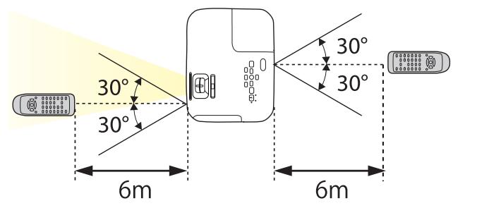EPSON TW490 - ! Attention - 2