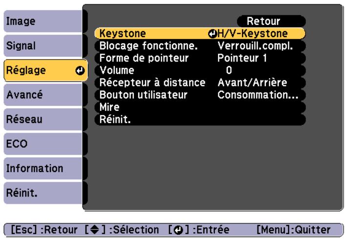 EPSON TW490 - Sélectionnez Keystone dans Réglage. - 1