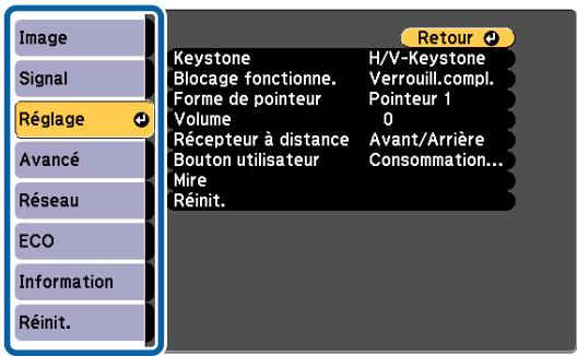EPSON TW490 - Sélectionnez un élément principal de menu. - 2
