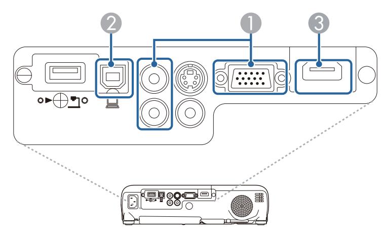 EPSON TW490 - Connexion d'un ordinateur - 1