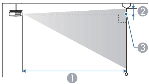 EPSON TW490 - Distance de projection - 2