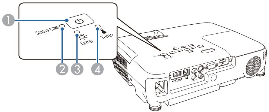 EPSON TW490 - Signification des témoins - 1