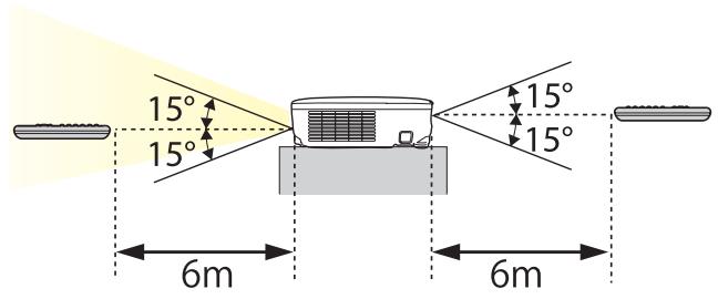 EPSON TW490 - ! Attention - 3