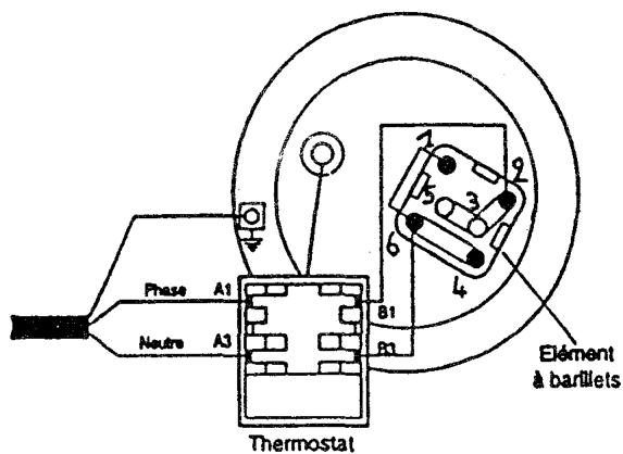 EQUATION BALLON D'EAU CHAUDE ELECTRIQUE VERTICAL MURAL TITANE 200 L - COUPE-CIRCUIT THERMIQUE - 1