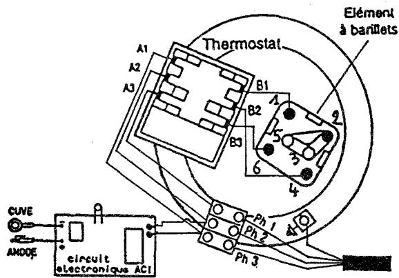 EQUATION BALLON D'EAU CHAUDE ELECTRIQUE VERTICAL MURAL TITANE 200 L - COUPE-CIRCUIT THERMIQUE - 6