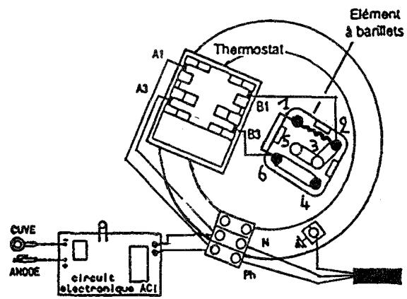 EQUATION BALLON D'EAU CHAUDE ELECTRIQUE VERTICAL MURAL TITANE 200 L - COUPE-CIRCUIT THERMIQUE - 2