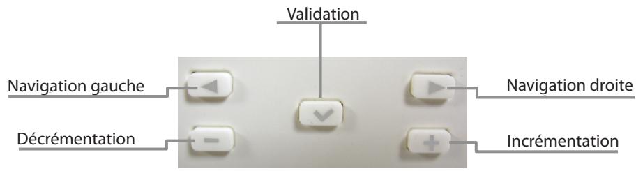 EQUATION ESUS - Clavier - 1