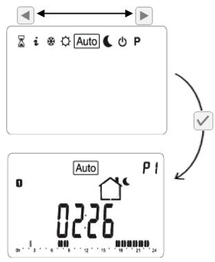 EQUATION ESUS - Mode automatique Auto - 1