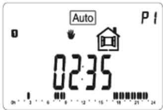 EQUATION ESUS - Mode automatique Auto - 2