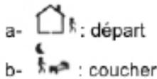 EQUATION ESUS - 6.3.7.b. Programmes utiliser (U1 à U4) - 8