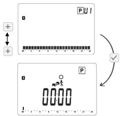 EQUATION ESUS - 6.3.7.b. Programmes utiliser (U1 à U4) - 1