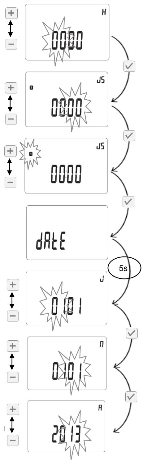 EQUATION ESUS - Réglage de l'heure : - 1