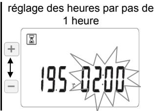 EQUATION ESUS - Mode réduit - 17