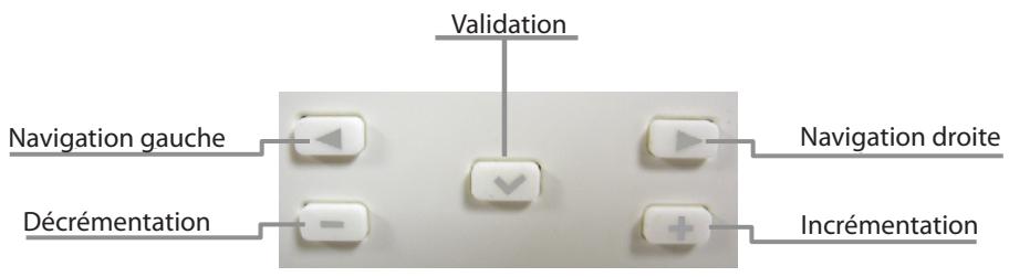 EQUATION ESUS - Clavier - 1