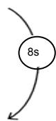 EQUATION ESUS - Mode réduit - 15