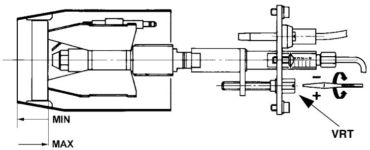EQUATION G18 - REGLAGE DE LA TETE DE COMBUSTION - 1