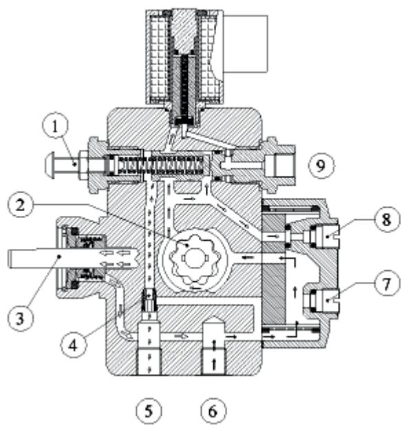 EQUATION G18 - POMPE DELTA TYPE VM - 1
