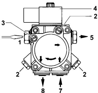 EQUATION G18 - Legendre - 4