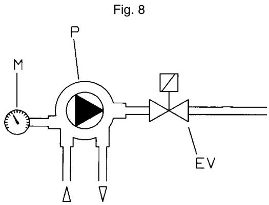 EQUATION G18 - Legende - 1