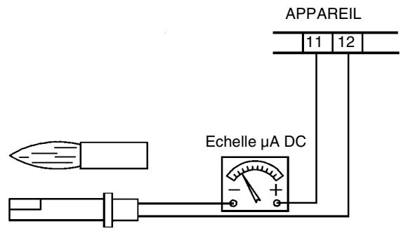EQUATION G4 - Contrôle du courant de détention - 1