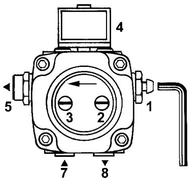 EQUATION G4 - Legendre - 2