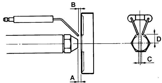 EQUATION G4 - Position correcte des électrodes et de la tête de combustion - 2