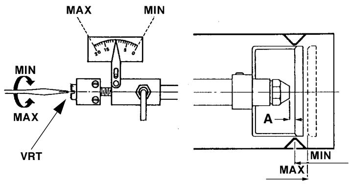 EQUATION G4 - Type G10 - G18 - 1