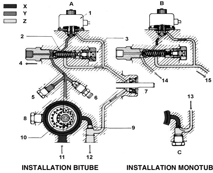 EQUATION G6 - Purge - 1