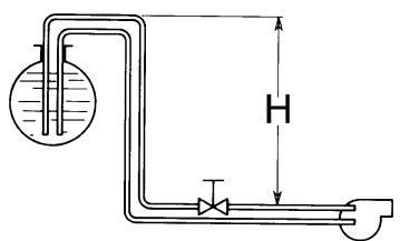 EQUATION G6 - Déterminiation du diamètre des conduits d'alimentation en fioul - 2
