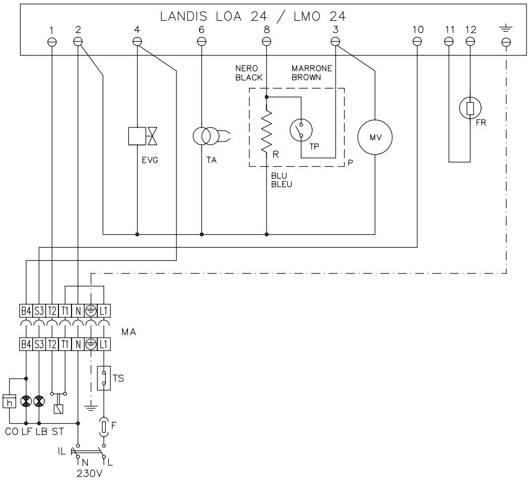 EQUATION G6 - ATTENTION: - 1