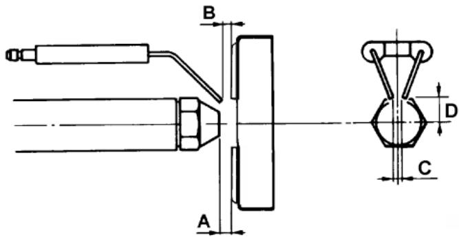 EQUATION G6 - Position correcte des électrodes et de la tête de combustion - 1