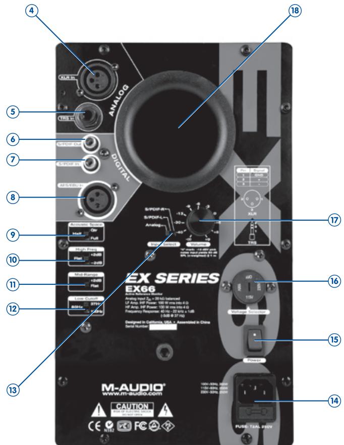 M-AUDIO EX66 - de l'EX66 - 2