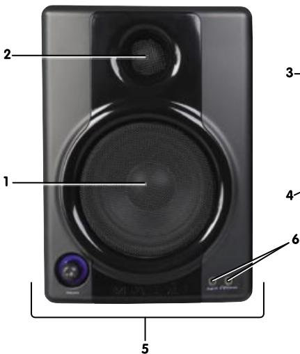 M-AUDIO STUDIOPHILE AV 30,  STUDIOPHILE AV 40 - 3 - 1