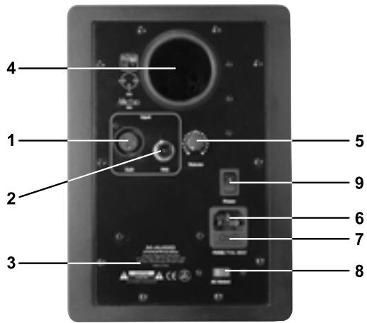 M-AUDIO STUDIOPHILE BX5A - Face arrière - 1