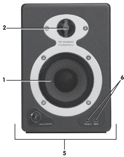 M-AUDIO STUDIOPRO 3 - Contenu de l'emballage - 1