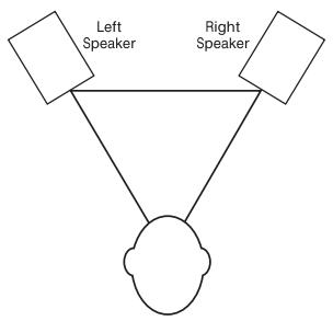 M-AUDIO STUDIOPRO 4 - Colocacion de los StudioPro 4 - 1